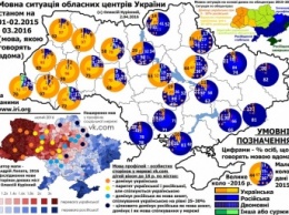 Появилась карта языковой ситуации областей Украины (ИНФОГРАФИКА)