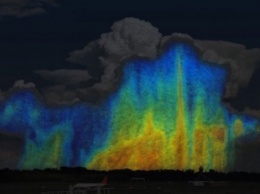 В NASA составили классификацию дождевых капель по их свойствам и размерам
