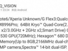 Много интересных подробностей о фаблете Samsung Galaxy Note 6