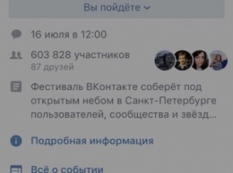 «ВКонтакте» запустит в сообществах приложения для бизнеса и организаторов мероприятий