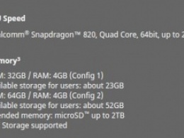 HTC 10 будет поставляться в Индию с чипсетом Snapdragon 820