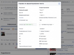 Facebook тестирует форматирование заметок на страницах мероприятий