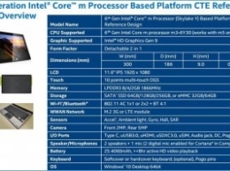 Intel озвучила рекомендации по созданию планшетов "два в одном"