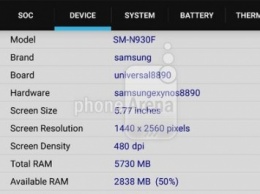 Samsung Galaxy Note 6: утечка характеристик