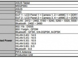 Новый Asus ZenPad 10 прошел сертификацию FCC