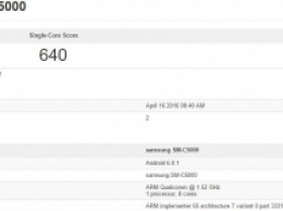 Samsung анонсирует C-серию в следующем месяце