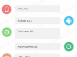 Таинственный Galaxy C7 засветился в AnTuTu