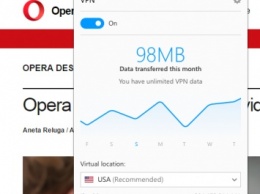 В браузер Opera встроен VPN
