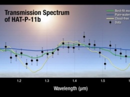 Ученые: Сильные грозы на Kepler-3 b являются источником загадочных радиосигналов