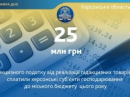 Херсонский бюджет получил 25 млн от налога на акциз