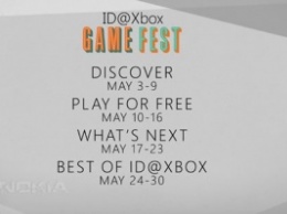 Microsoft запускает майский ID@Xbox Game Fest