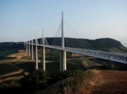 Самый высокий и устрашающий мост в мире