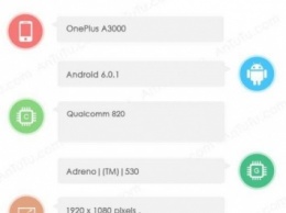 OnePlus 3 представят в этом месяце