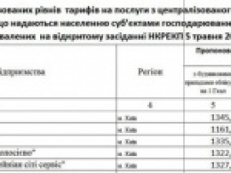 В Украине вырастут тарифы на горячую воду