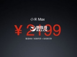 Названа ориентировочная стоимость Xiaomi Max