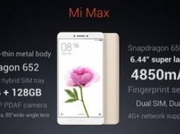 6,44-дюймовый Xiaomi Max представлен официально