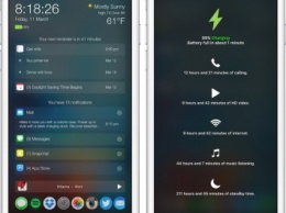 PersonalAssistant: продвинутый экран блокировки «7-в-1» для iOS 9 [видео]