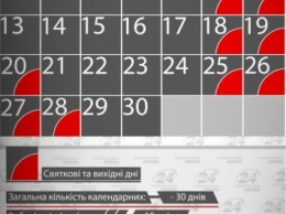 В июне украинцы смогут отдыхать 11 дней