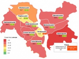 Киевляне задолжали за коммунальные услуги 822 миллиона (инфографика)
