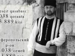Крымскотатарские активисты в фотопроекте напомнили о быте народа до геноцида 1944 года