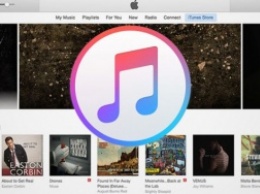 ITunes стал работать намного быстрее после обновления до версии 12.4