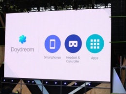 Google анонсировала запуск платформы виртуальной реальности на Android N - Daydream