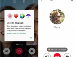 Мессенджер ICQ первым в мире зашифровал видеозвонки