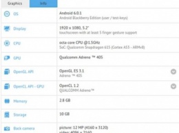 Смартфон Blackberry Hamburg засветился в GFXBench