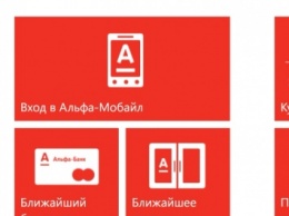 Зачем бизнесу приложение для Windows Phone - опыт «Альфа-Банка»