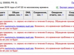 В Казахстане временно оказались заблокированы крупнейшие соцсети и мессенджеры