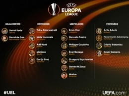 Двое футболистов "Шахтера" попали в сборную года Лиги Европы
