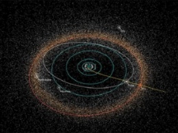 «Новые горизонты» отправили первые научные данные о далеком объекте пояса Койпера