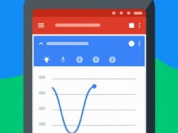 Google запустил приложение для научных экспериментов и анализа данных