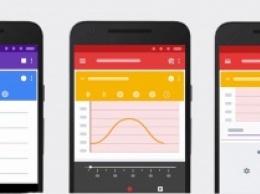 Google выпустила Android-приложение для научных экспериментов