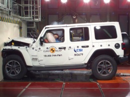 Внедорожник Jeep Wrangler и хэтчбек Fiat Panda провалили краш-тесты Euro NCAP