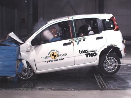 Fiat Panda получила «неуд» в краш-тестах Euro NCAP