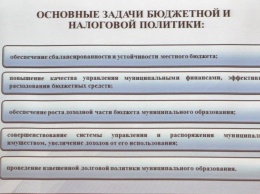 Бюджет Симферополя одобрили на публичных слушаниях