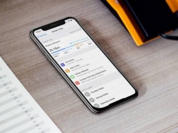 Apple начала борьбу со сторонним ПО для контроля времени использования