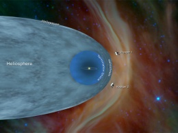 Исследовательский спутник Voyager-2 вошел в межзвездное пространство