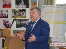 Димитров рассказал, почему у коллективов забирают звание «народный»