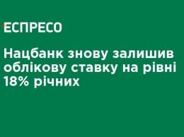 Нацбанк снова оставил учетную ставку на уровне 18% годовых