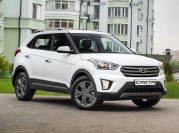 Hyundai Creta возглавил ТОП-5 самых популярных кроссоверов в Москве и Петербурге