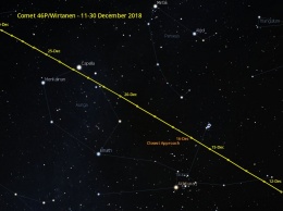 Комета 46P/Wartanen вновь разогрела интерес исследователей