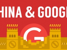 Google полностью остановила разработку цензурированного поисковика для Китая