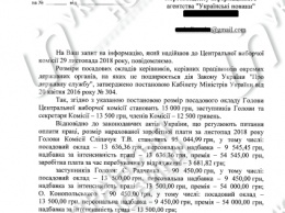 Максимальный оклад и надбавка за интенсивность. Стало известно, какую зарплату получила глава ЦИК за ноябрь