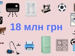 Скоро выборы: на Николаевщине 19% государственной субвенции потрачены на предметы не первой необходимости