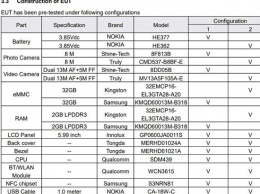 Nokia TA-1124 прошел FCC-сертификацию: известны новые детали