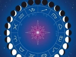Лунный календарь по знакам зодиака на январь