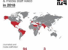 Международная федерация журналистов зафиксировала 94 убийства сотрудников СМИ за 2018 год