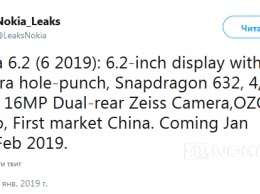 Слухи: Nokia 6.2 с отверстием в дисплее представят в январе/феврале